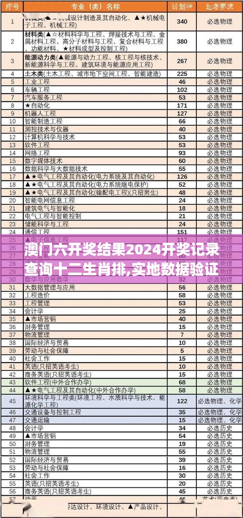第1815页
