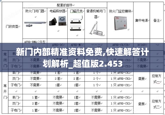 新门内部精准资料免费,快速解答计划解析_超值版2.453