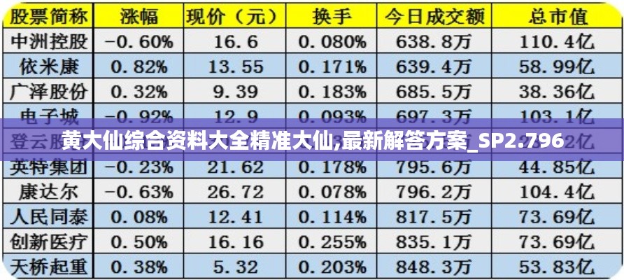 窗明几净 第4页