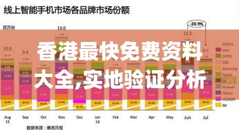 香港最快免费资料大全,实地验证分析数据_旗舰版10.960