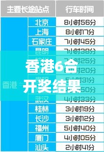 香港6合开奖结果+开奖记录今晚,快速方案落实_1440p17.922