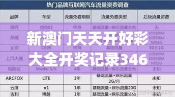 新澳门天天开好彩大全开奖记录346期,实证数据解释定义_专属款6.528