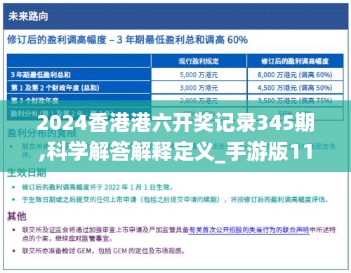 第1799页