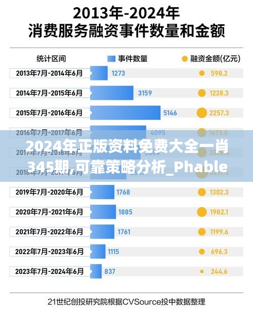 夜以继日 第4页