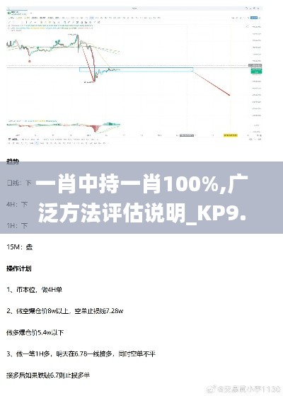 一肖中持一肖100%,广泛方法评估说明_KP9.694