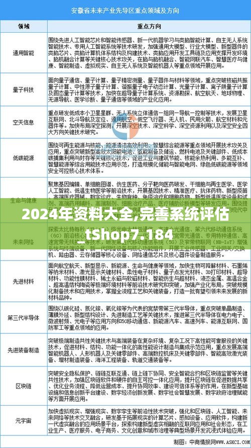 腾龙换鸟 第3页