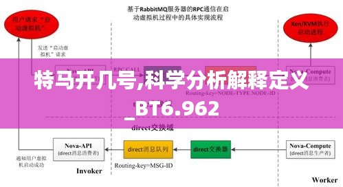 差强人意 第3页
