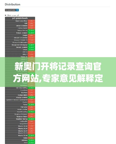 徙宅忘妻 第3页
