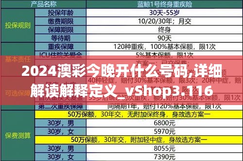 2024澳彩今晚开什么号码,详细解读解释定义_vShop3.116