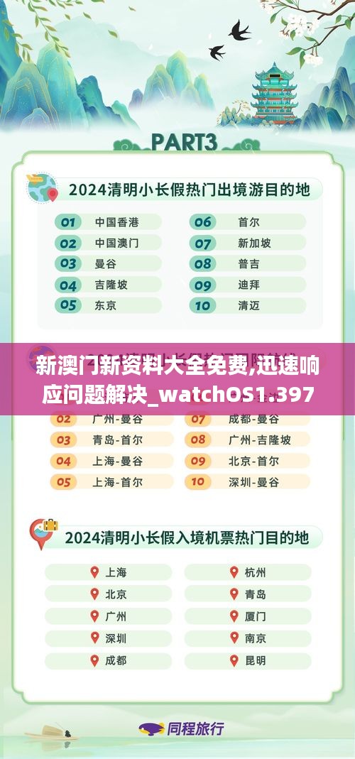 达官显贵 第4页