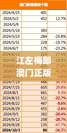 映月读书 第3页