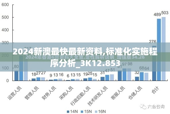 棒打出头鸟 第3页