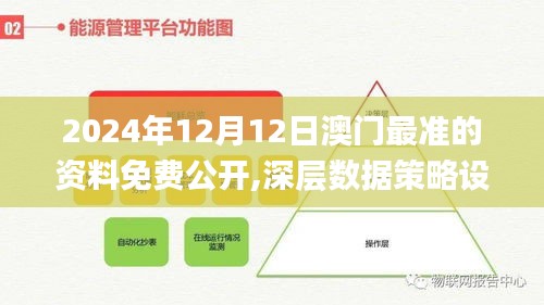 2024年12月12日澳门最准的资料免费公开,深层数据策略设计_特供版13.863