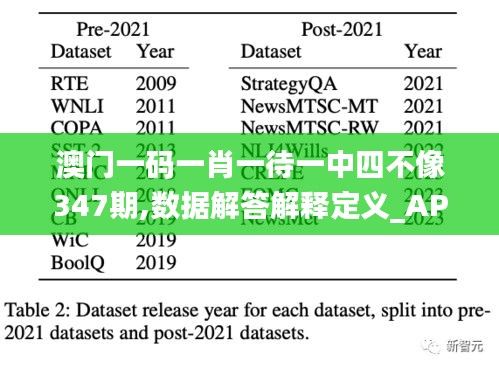 澳门一码一肖一待一中四不像347期,数据解答解释定义_AP15.574