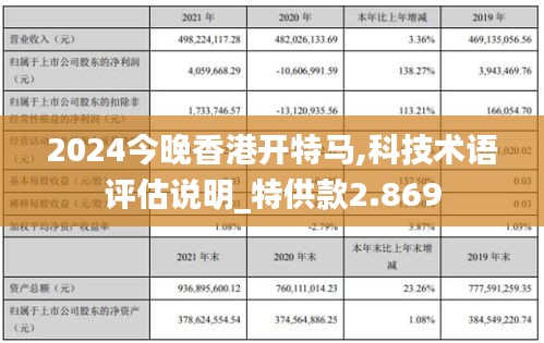 百鸟朝凤 第3页