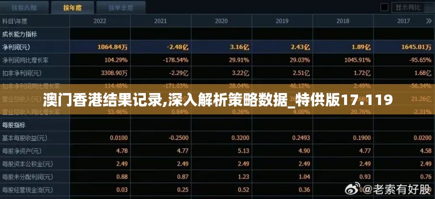 举世无双 第3页