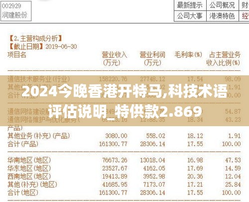 盖世英雄 第3页