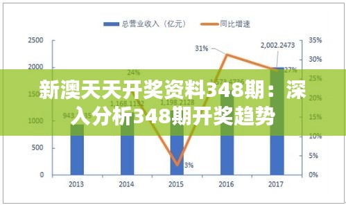 新澳天天开奖资料348期：深入分析348期开奖趋势