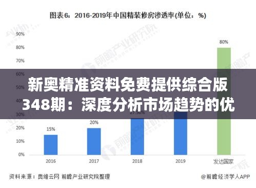 新奥精准资料免费提供综合版348期：深度分析市场趋势的优势