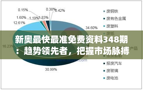 新奥最快最准免费资料348期：趋势领先者，把握市场脉搏