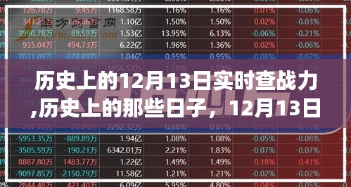 杳无音讯 第3页