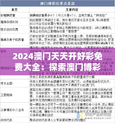 通宵达旦 第3页