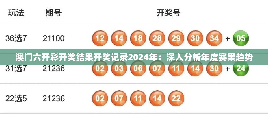 落落大方 第3页