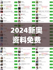 2024新奥资料免费精准天天大全,深入数据解答解释落实_理财版7.115