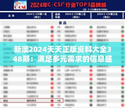 admin 第4页