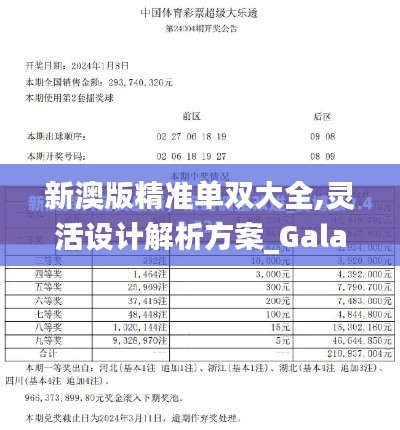 新澳版精准单双大全,灵活设计解析方案_Galaxy7.425