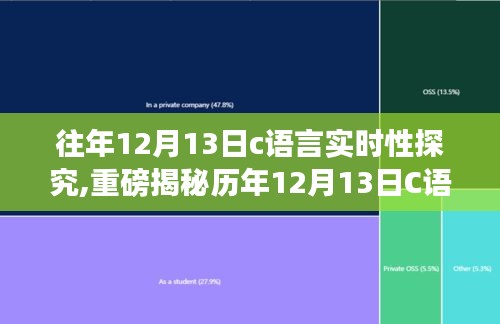 云屯鸟散 第4页
