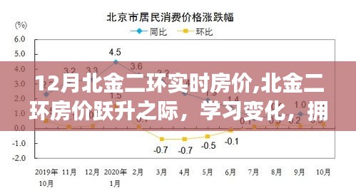 秀外慧中 第3页