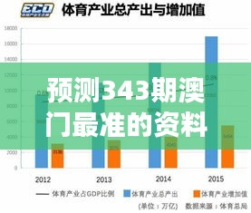第1600页