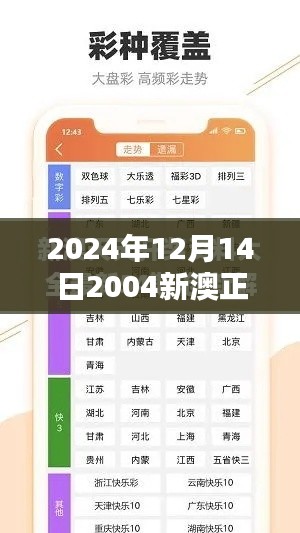 2024年12月14日2004新澳正版免费大全：发现新澳娱乐的新鲜趣味