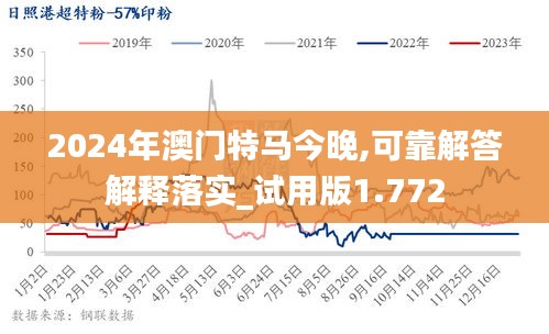 第1583页