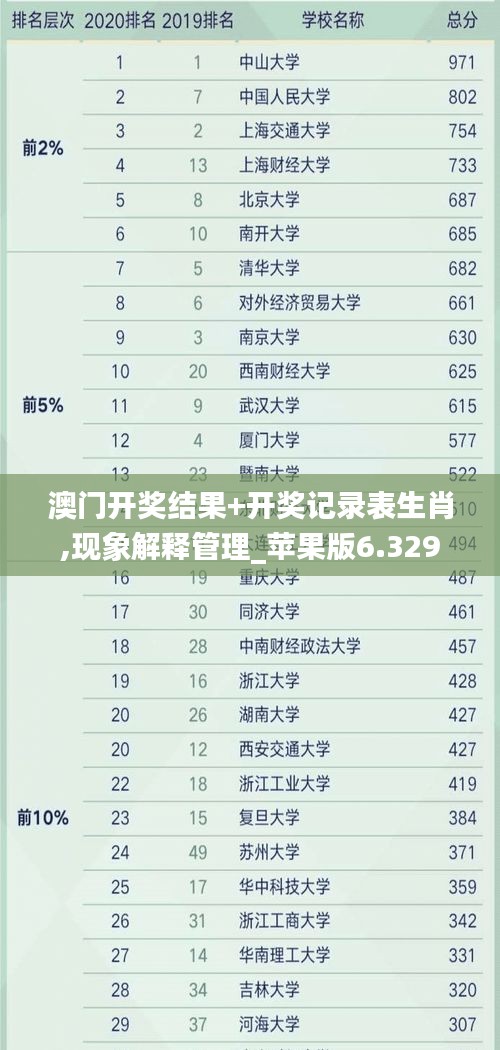 志在四方 第4页