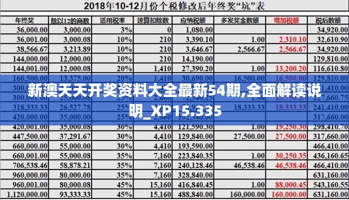 无冬无夏 第3页