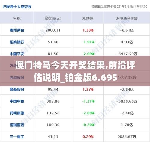 富贵有余 第3页