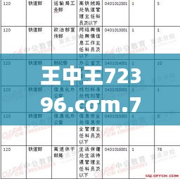 雅人清致 第3页