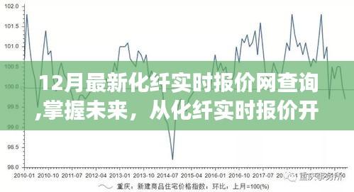 计日程功 第3页