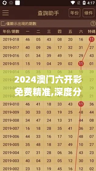 2024澳门六开彩免费精准,深度分析解释定义_QHD版7.833