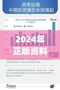 2024年正版资料免费大全一肖 含义,深入数据执行计划_安卓版10.762