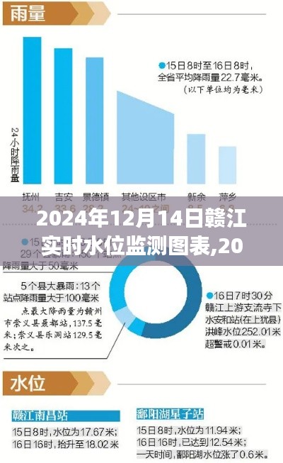 高人雅士 第3页