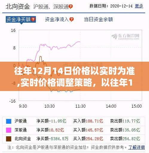 刺股读书 第2页