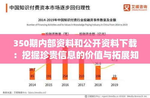 350期内部资料和公开资料下载：挖掘珍贵信息的价值与拓展知识视野