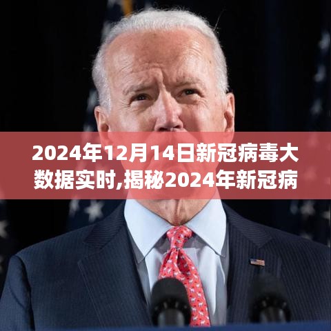 疫情动态