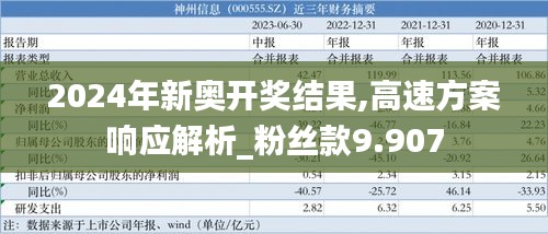 比翼鸟 第3页