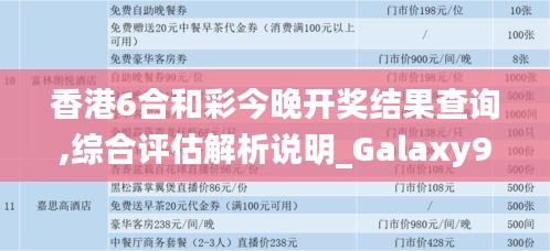 香港6合和彩今晚开奖结果查询,综合评估解析说明_Galaxy9.744