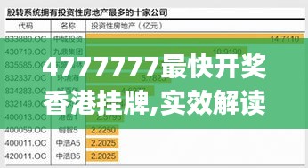 4777777最快开奖香港挂牌,实效解读性策略_经典款7.773