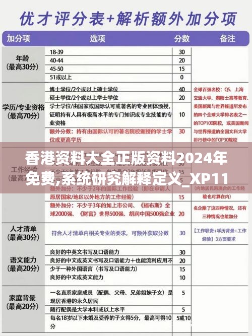 香港资料大全正版资料2024年免费,系统研究解释定义_XP11.785